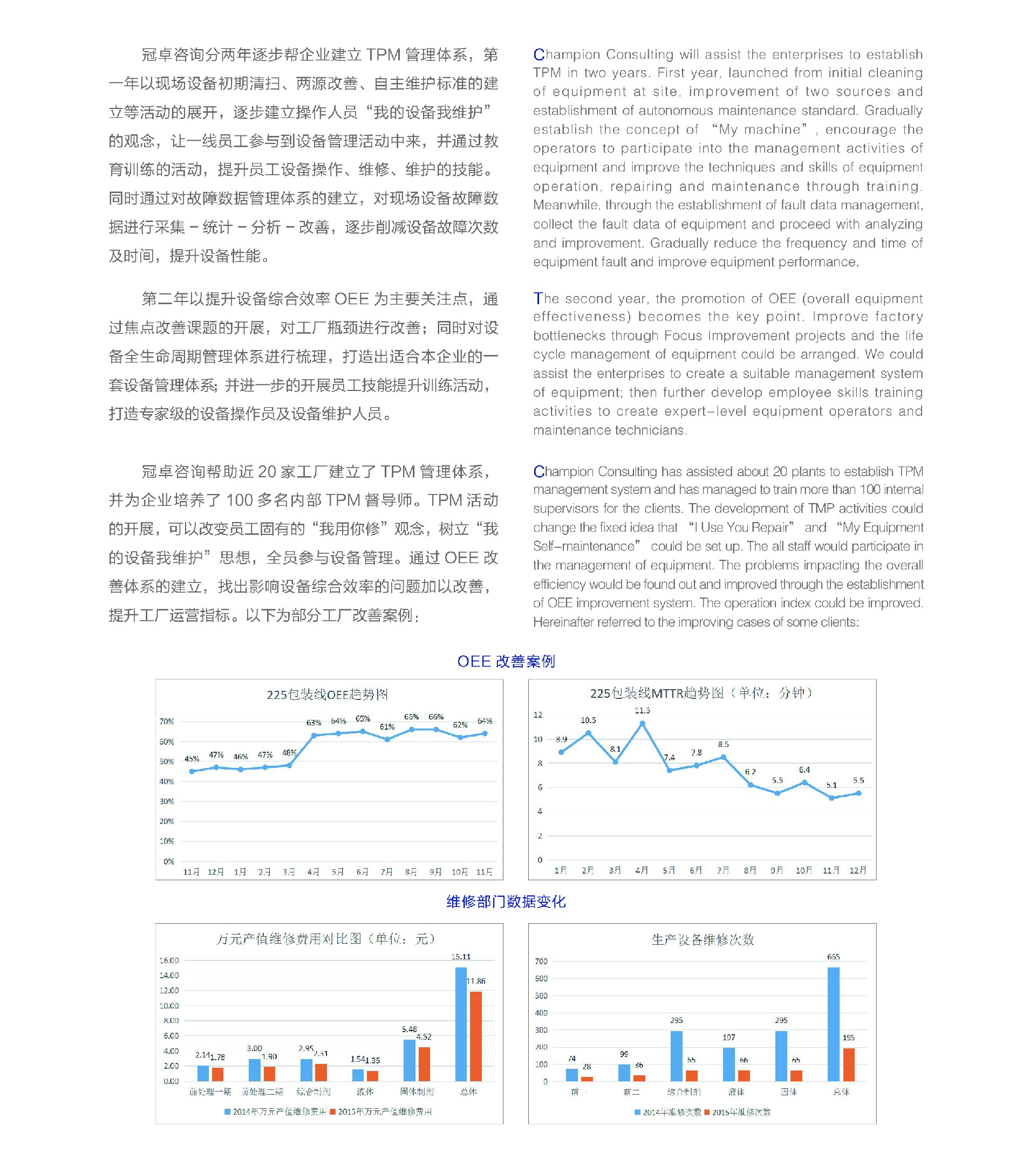 全员生产维护